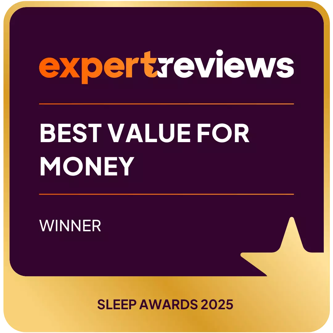 Expert Reviews Best Value for Money 2025